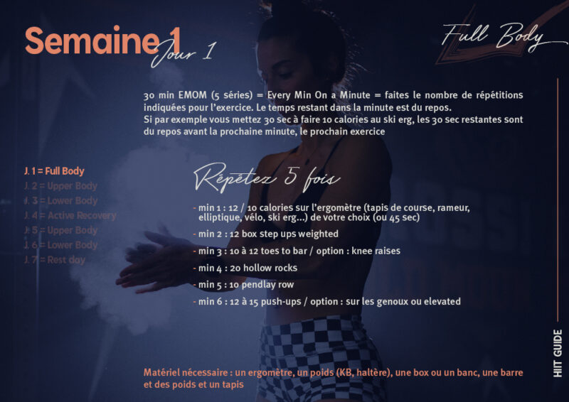 Hiit Guide – Image 4